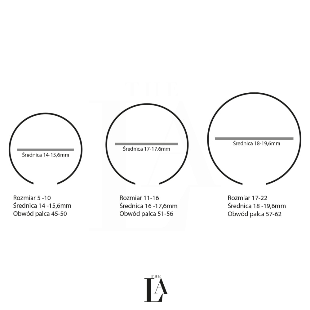 Rozmiary piersionkow regulowanych.jpg